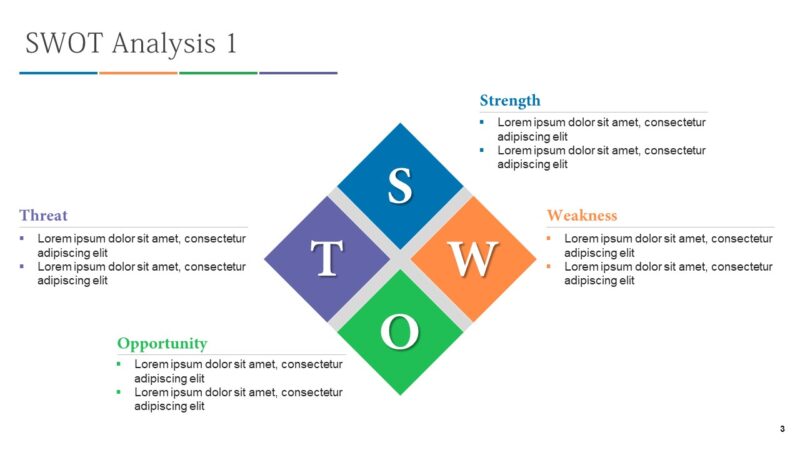 SWOT Analysis Business Free Powerpoint Template - Image 3