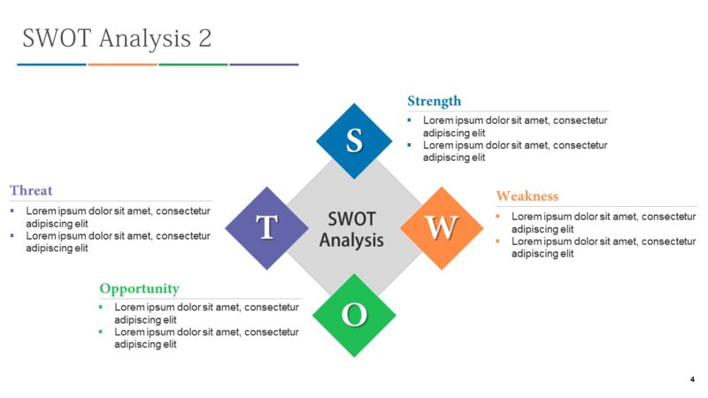 SWOT Analysis Business Free Powerpoint Template - Image 4