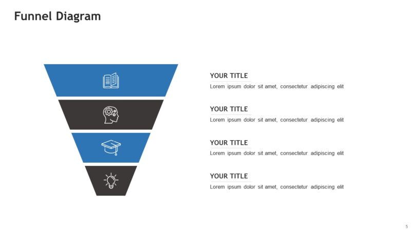 Funnel diagram