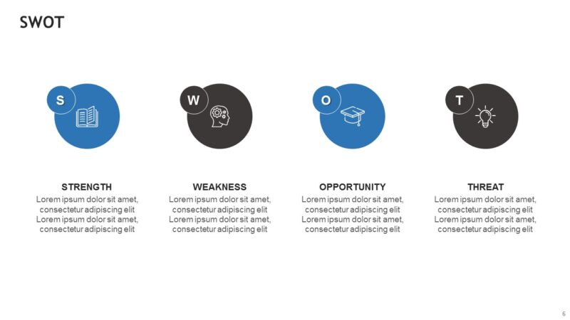 SWOT slide