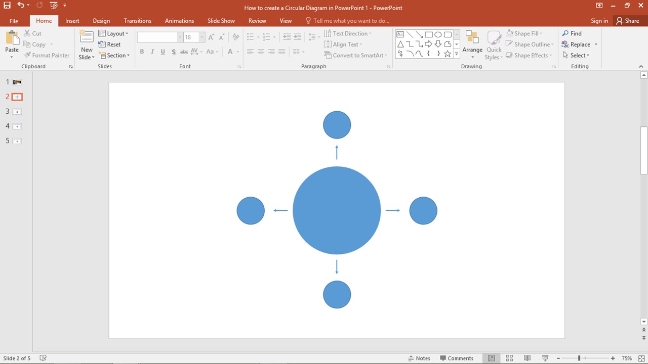steps to create PowerPoint Diagrams