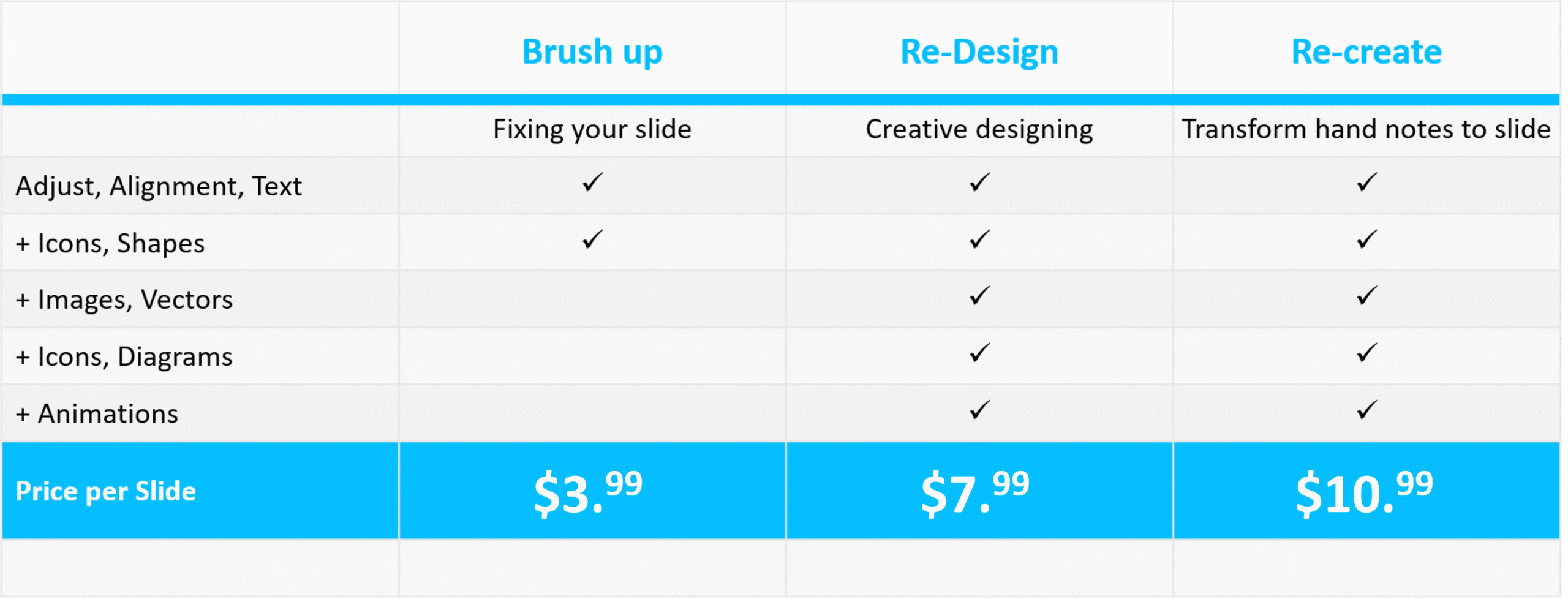 Pricing plans Pricing plans