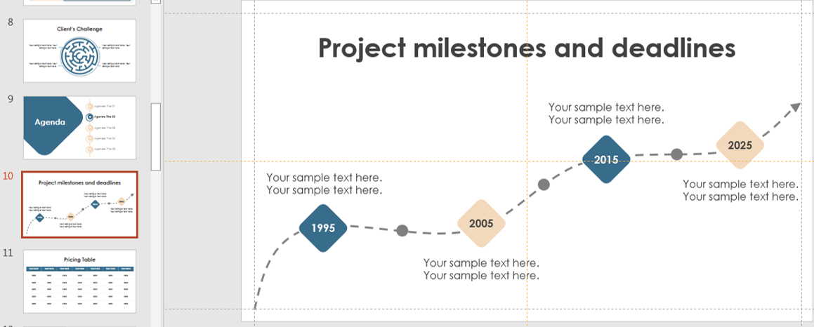 timeline