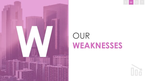 SWOT Analysis PowerPoint Template (20 Slides) - Image 10