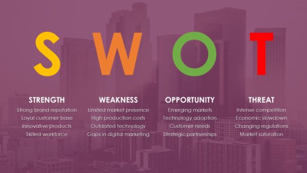 Marketing Mix PowerPoint Template (20+ Slides) - Image 15