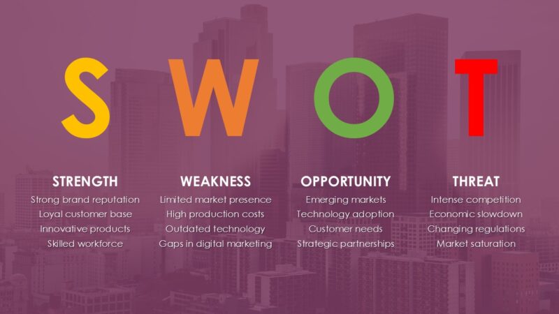 Marketing Mix PowerPoint Template (20+ Slides) - Image 15