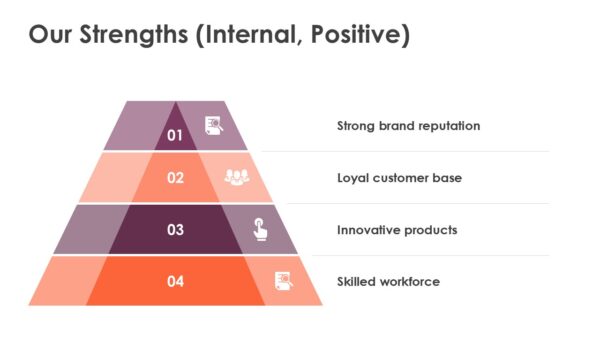 Marketing Mix PowerPoint Template (20+ Slides) - Image 16
