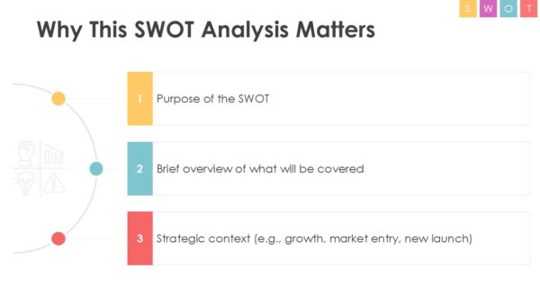 SWOT Analysis PowerPoint Template (20 Slides) - Image 4