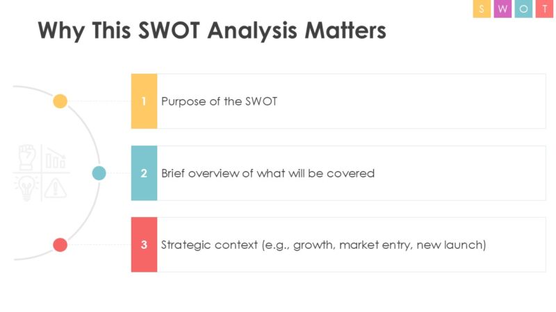 SWOT Analysis PowerPoint Template (20 Slides) - Image 4