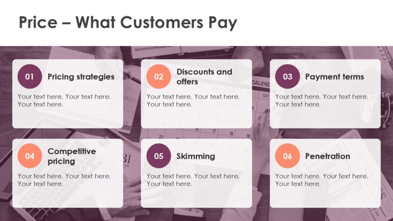 Marketing Mix PowerPoint Template (20+ Slides) - Image 5