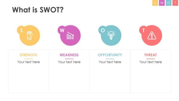 SWOT Analysis PowerPoint Template (20 Slides) - Image 6