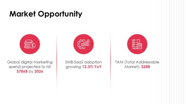 Modern Marketing Pitch Template (20+ Slides) - Image 8