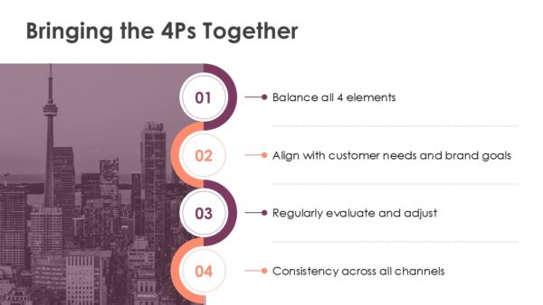 Marketing Mix PowerPoint Template (20+ Slides) - Image 9