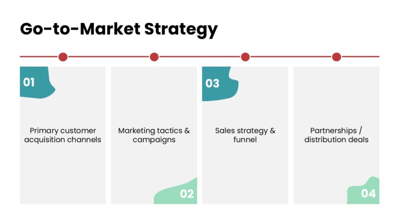 Investor Value Proposition Template (20 Slides) - Image 12