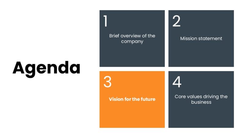 Cyber Security PowerPoint Template (20+Slides) - Image 15