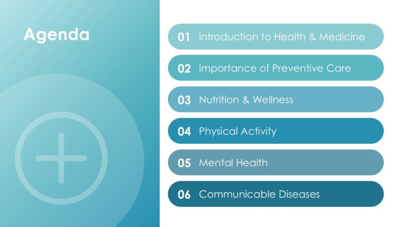 Healthcare & Medical PowerPoint Template (20 Slides) - Image 3