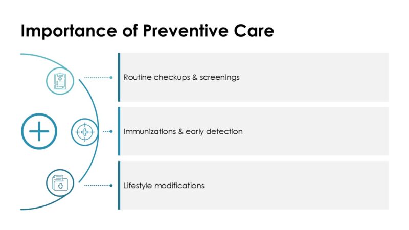 Healthcare & Medical PowerPoint Template (20 Slides) - Image 5