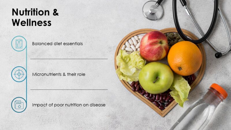 Healthcare & Medical PowerPoint Template (20 Slides) - Image 6