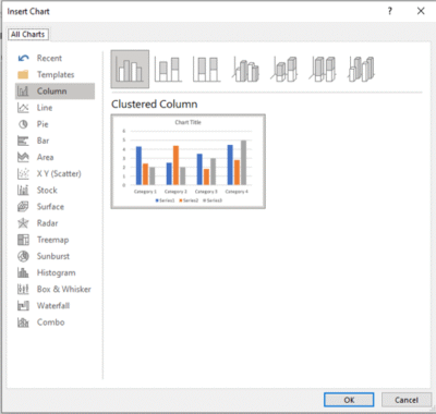 Using PowerPoint Charts: For Effective Data Visualization