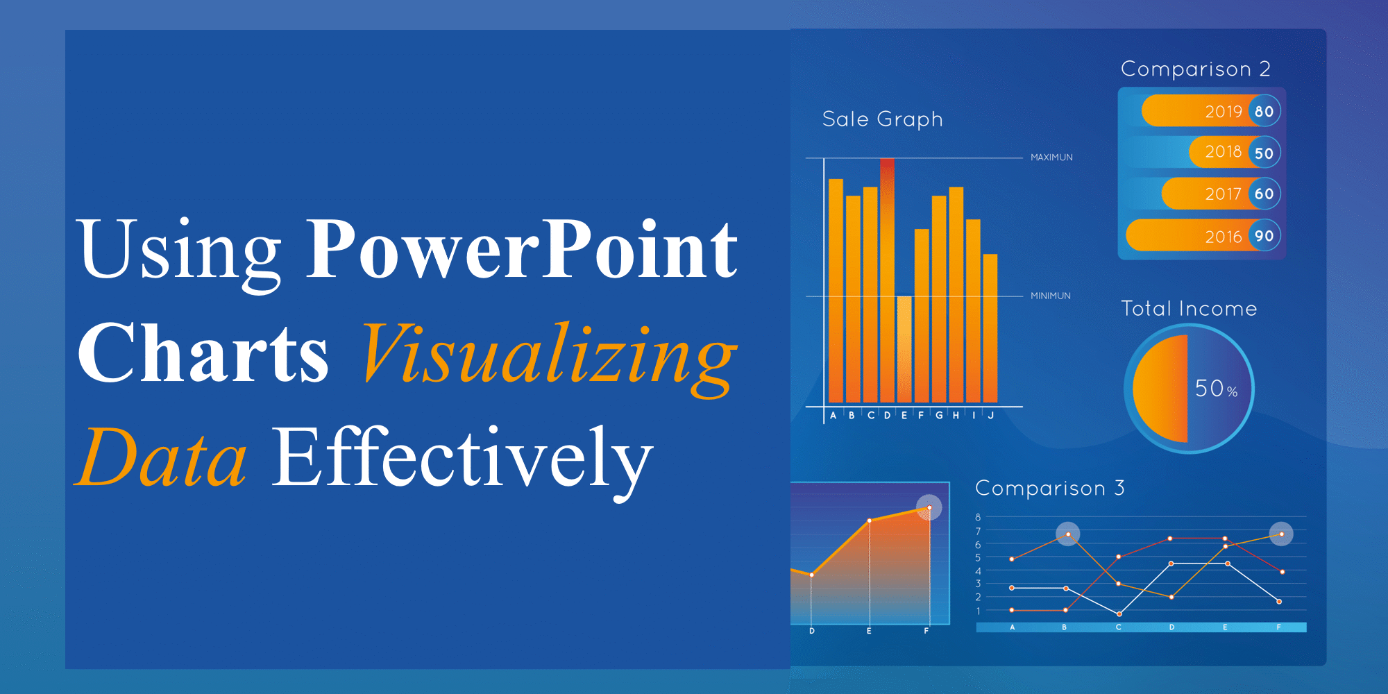 Using PowerPoint Charts Visualizing Data Effectively
