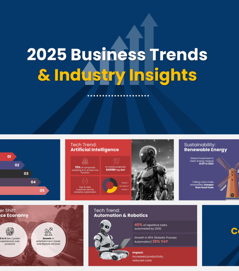 Business Trends PowerPoint Template (20+ Slides)