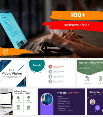 Business Theme PowerPoint Bundle (100+ Slides)