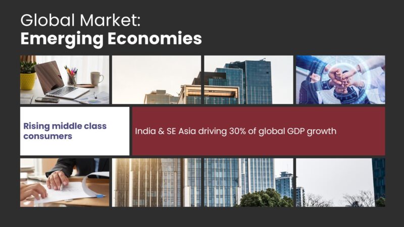 Business Trends PowerPoint Template (20+ Slides) - Image 21
