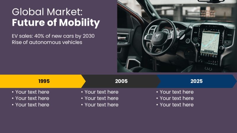 Business Trends PowerPoint Template (20+ Slides) - Image 23