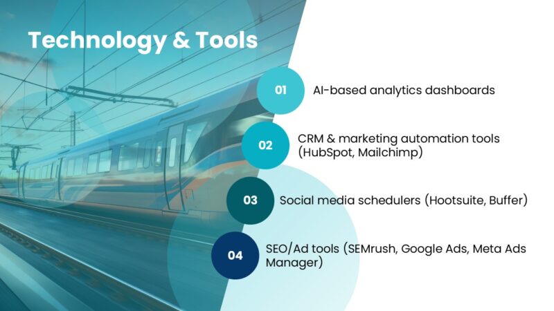 Marketing Agency Pitch deck (20+ Slides) - Image 10