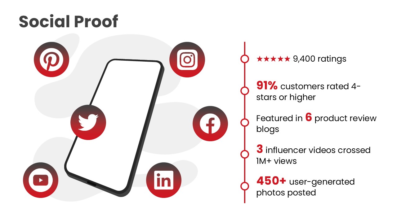 Infographic PowerPoint Pitch deck (20 Slides) - Image 11