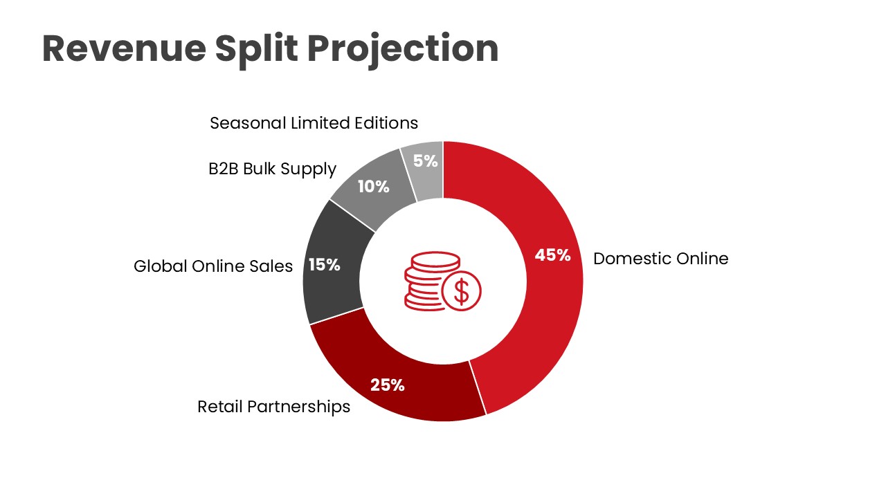 Infographic PowerPoint Pitch deck (20 Slides) - Image 12