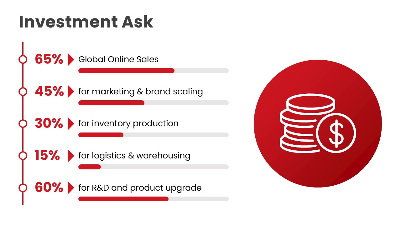 Infographic PowerPoint Pitch deck (20 Slides) - Image 14