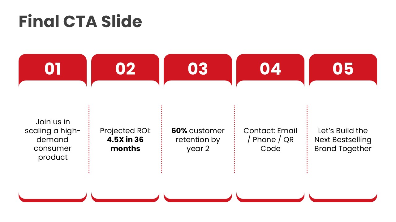 Infographic PowerPoint Pitch deck (20 Slides) - Image 15