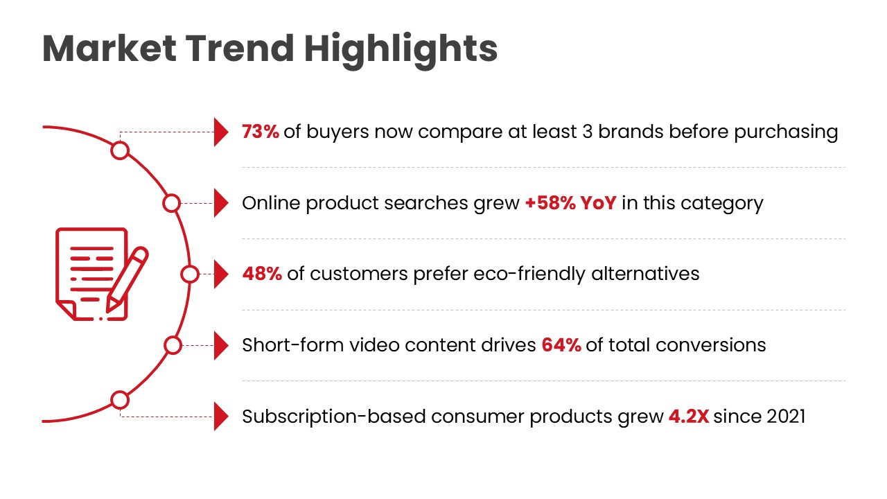 Infographic PowerPoint Pitch deck (20 Slides) - Image 16