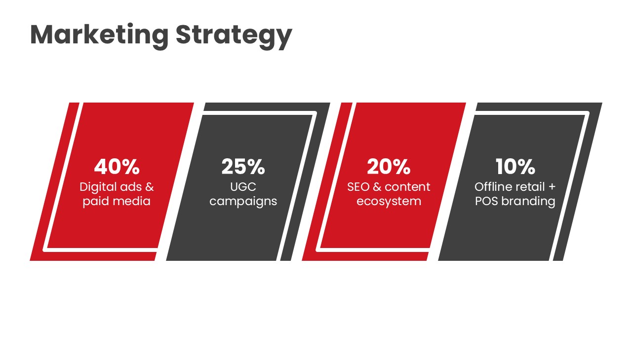 Infographic PowerPoint Pitch deck (20 Slides) - Image 9
